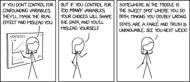 [Confounding Variables](https://www.explainxkcd.com/wiki/index.php/2560:_Confounding_Variables)