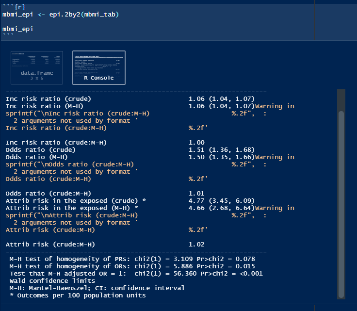 epi.2by2() output