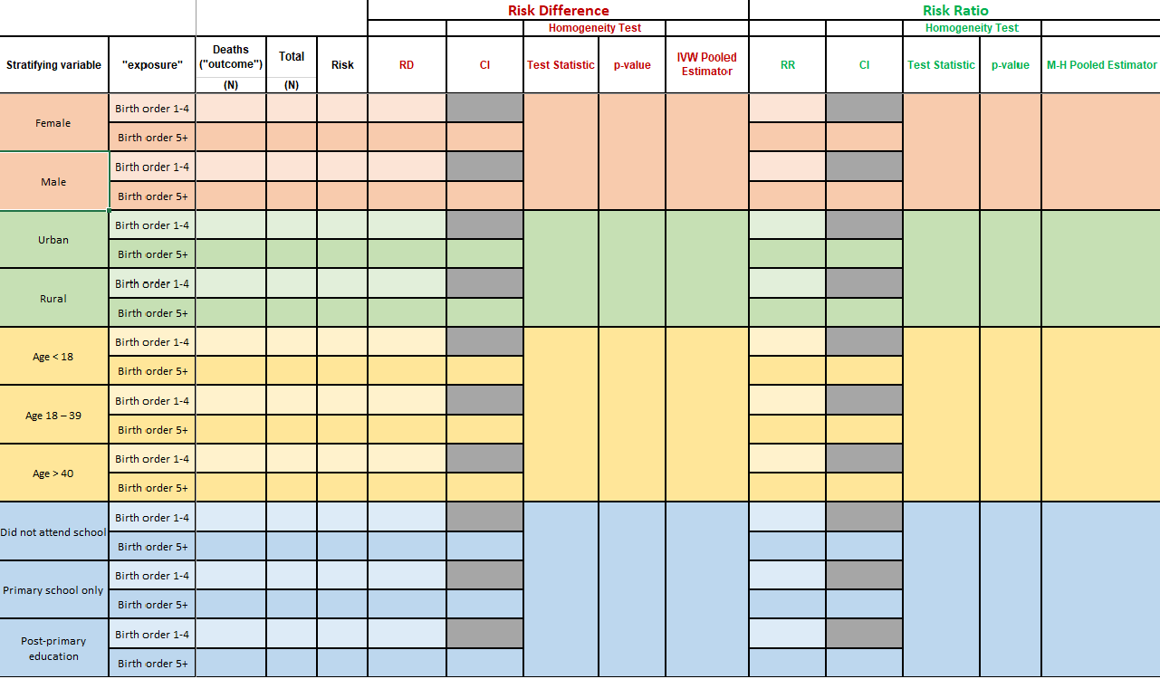 Table 1